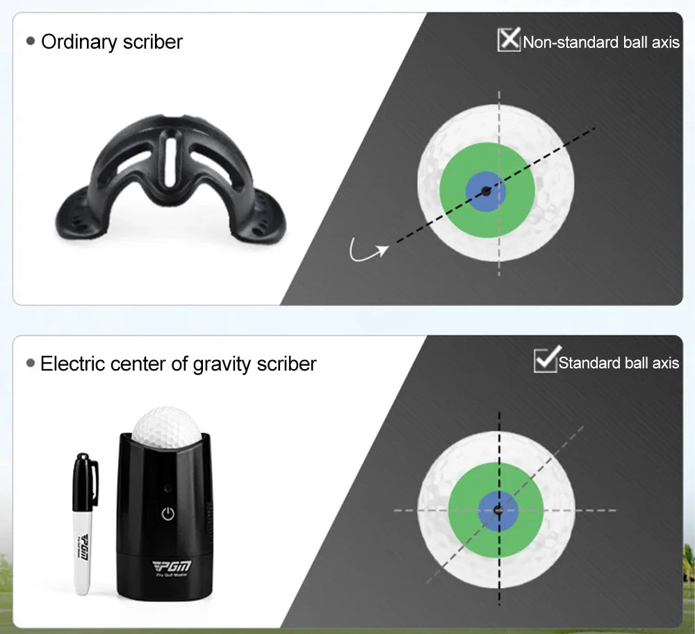 Electric Golf Ball Liner – Auto Gravity Marker Tool for Dead-Straight Putts