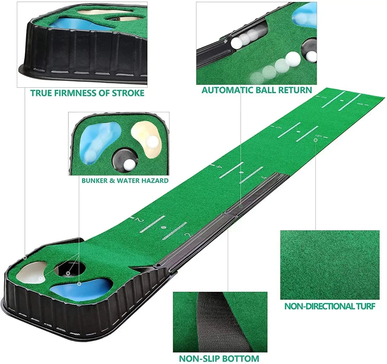 Indoor Putting Mat – Auto-Return Trainer for Home or Office